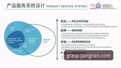 深度揭秘：江南app安装包背后的创新设计与用户体验真相
